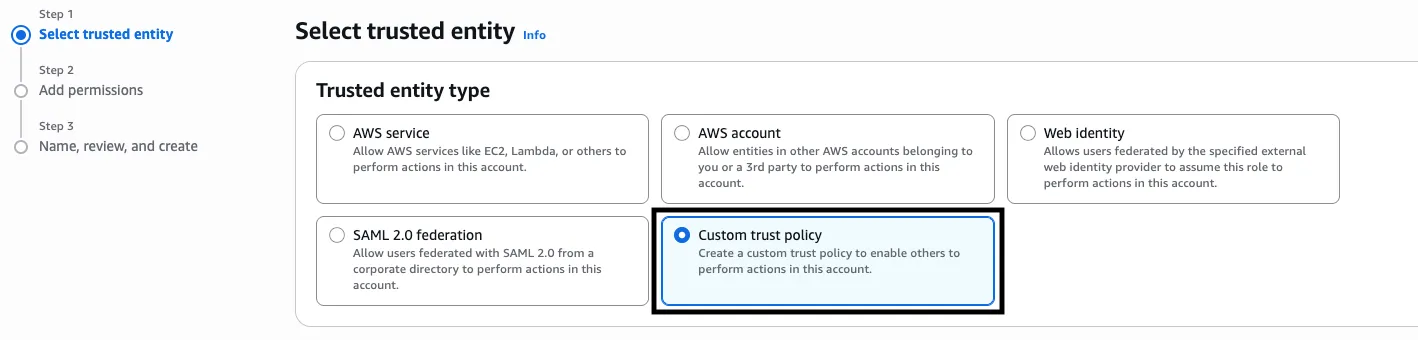Custom Trust Role Setup