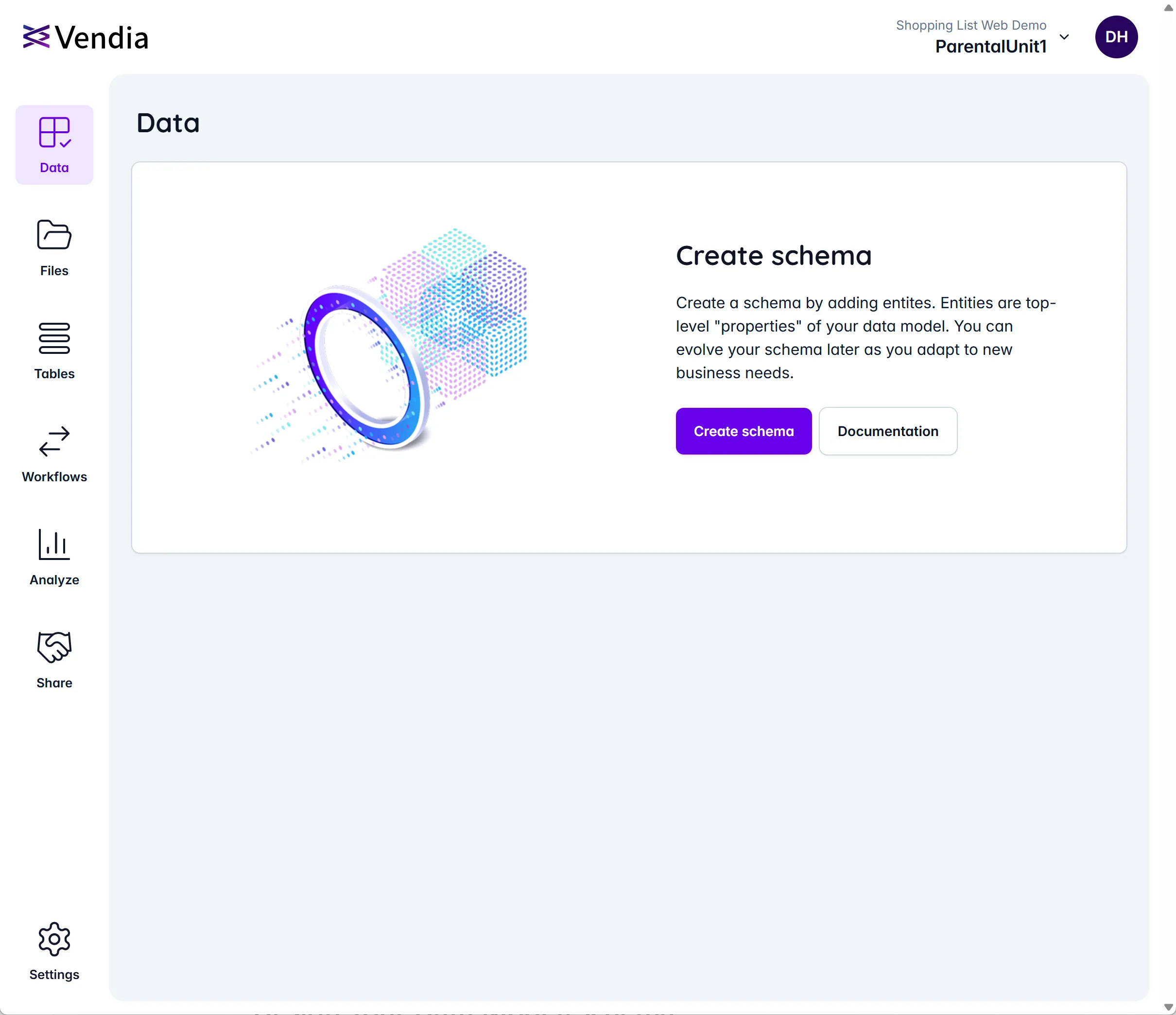 Uni Data Model View